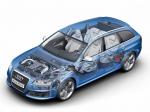 Audi RS6 Avant 2008 года (WW)